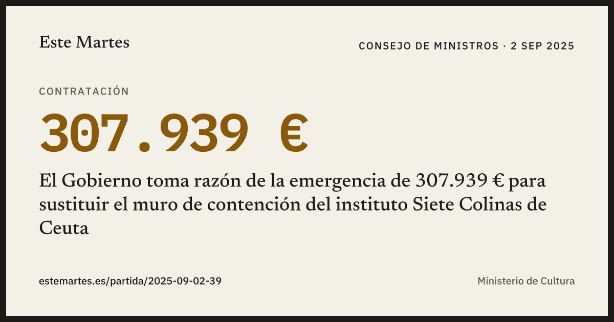 Tarjeta: El Gobierno toma razón de la emergencia de 307.939 € para sustituir el muro de contención del instituto Siete Colinas de Ceuta