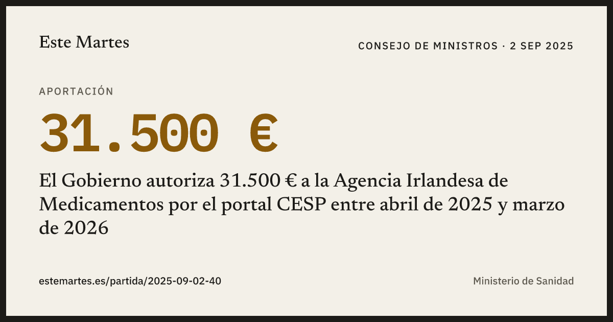 Tarjeta: El Gobierno autoriza 31.500 € a la Agencia Irlandesa de Medicamentos por el portal CESP entre abril de 2025 y marzo de 2026