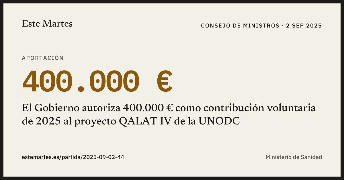 Tarjeta: El Gobierno autoriza 400.000 € como contribución voluntaria de 2025 al proyecto QALAT IV de la UNODC