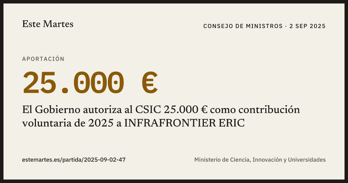 Tarjeta: El Gobierno autoriza al CSIC 25.000 € como contribución voluntaria de 2025 a INFRAFRONTIER ERIC