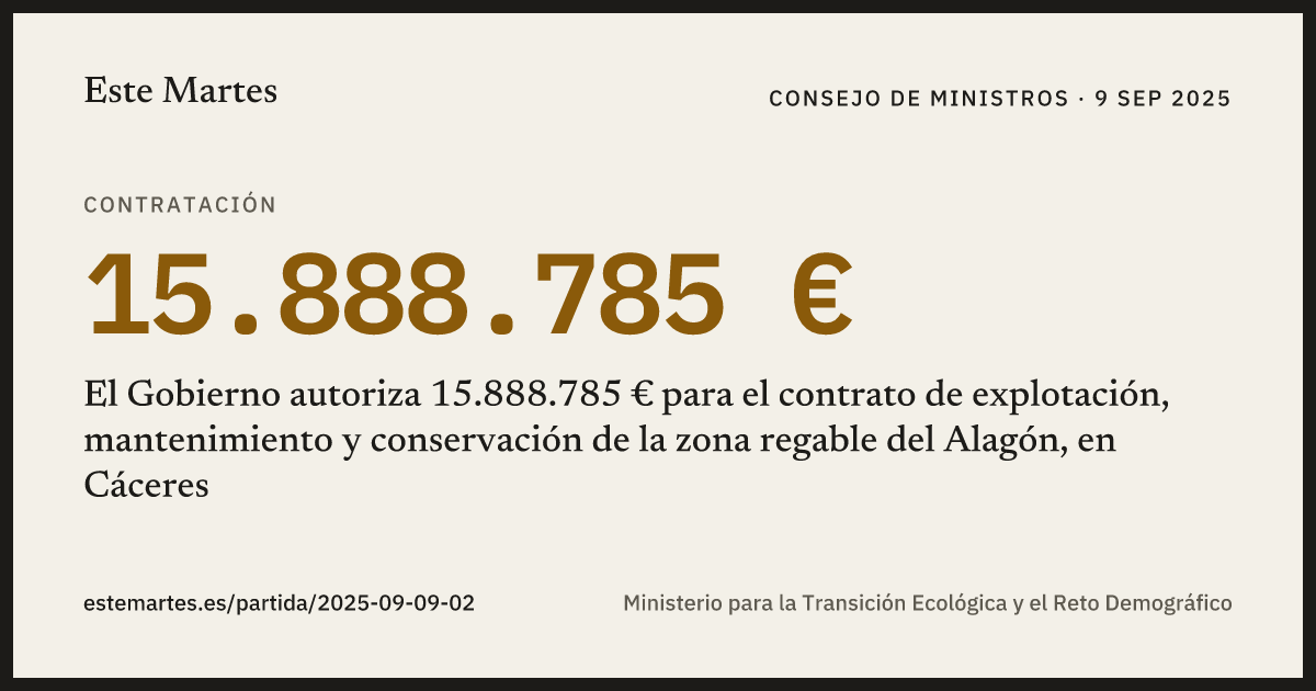 Tarjeta: El Gobierno autoriza 15.888.785 € para el contrato de explotación, mantenimiento y conservación de la zona regable del Alagón, en Cáceres