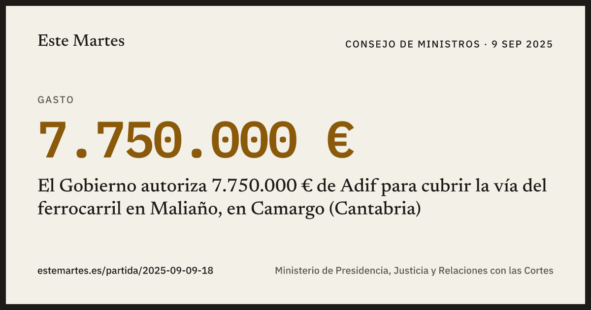 Tarjeta: El Gobierno autoriza 7.750.000 € de Adif para cubrir la vía del ferrocarril en Maliaño, en Camargo (Cantabria)