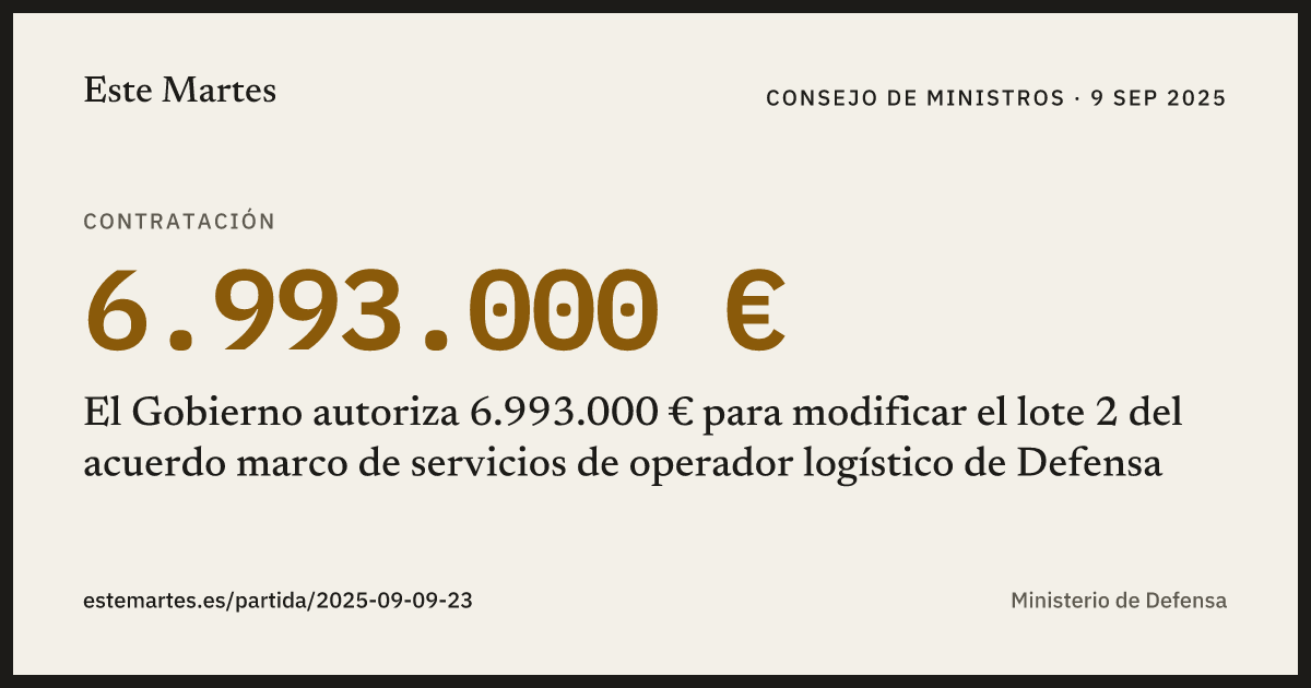 Tarjeta: El Gobierno autoriza 6.993.000 € para modificar el lote 2 del acuerdo marco de servicios de operador logístico de Defensa