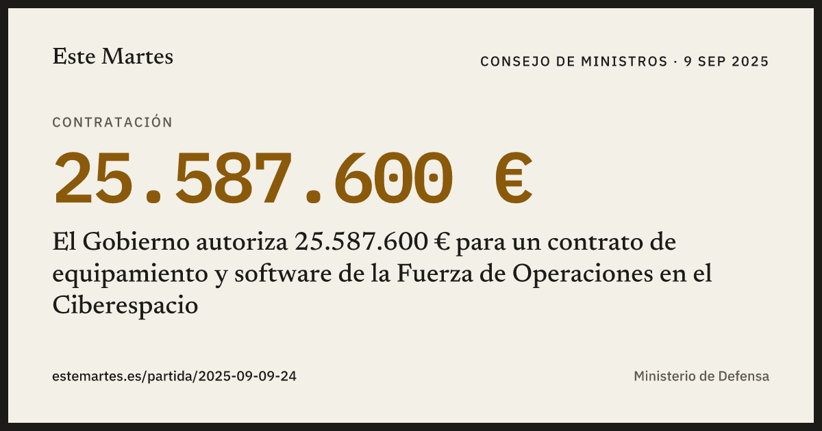 Tarjeta: El Gobierno autoriza 25.587.600 € para un contrato de equipamiento y software de la Fuerza de Operaciones en el Ciberespacio