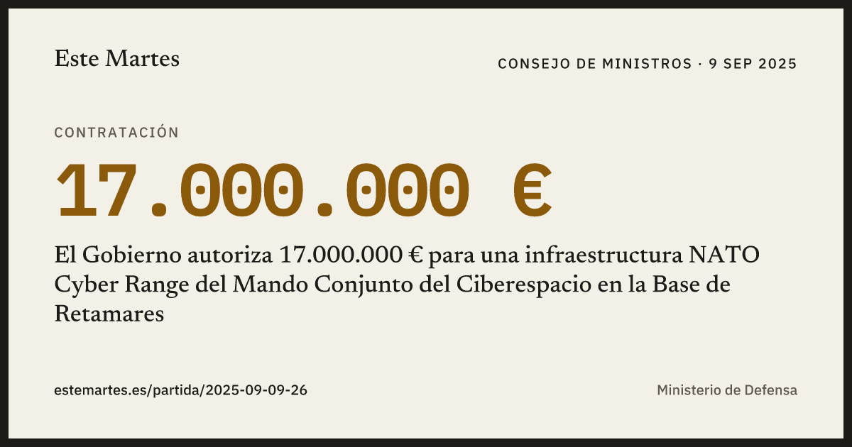 Tarjeta: El Gobierno autoriza 17.000.000 € para una infraestructura NATO Cyber Range del Mando Conjunto del Ciberespacio en la Base de Retamares