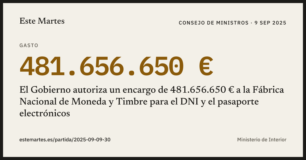 Tarjeta: El Gobierno autoriza un encargo de 481.656.650 € a la Fábrica Nacional de Moneda y Timbre para el DNI y el pasaporte electrónicos