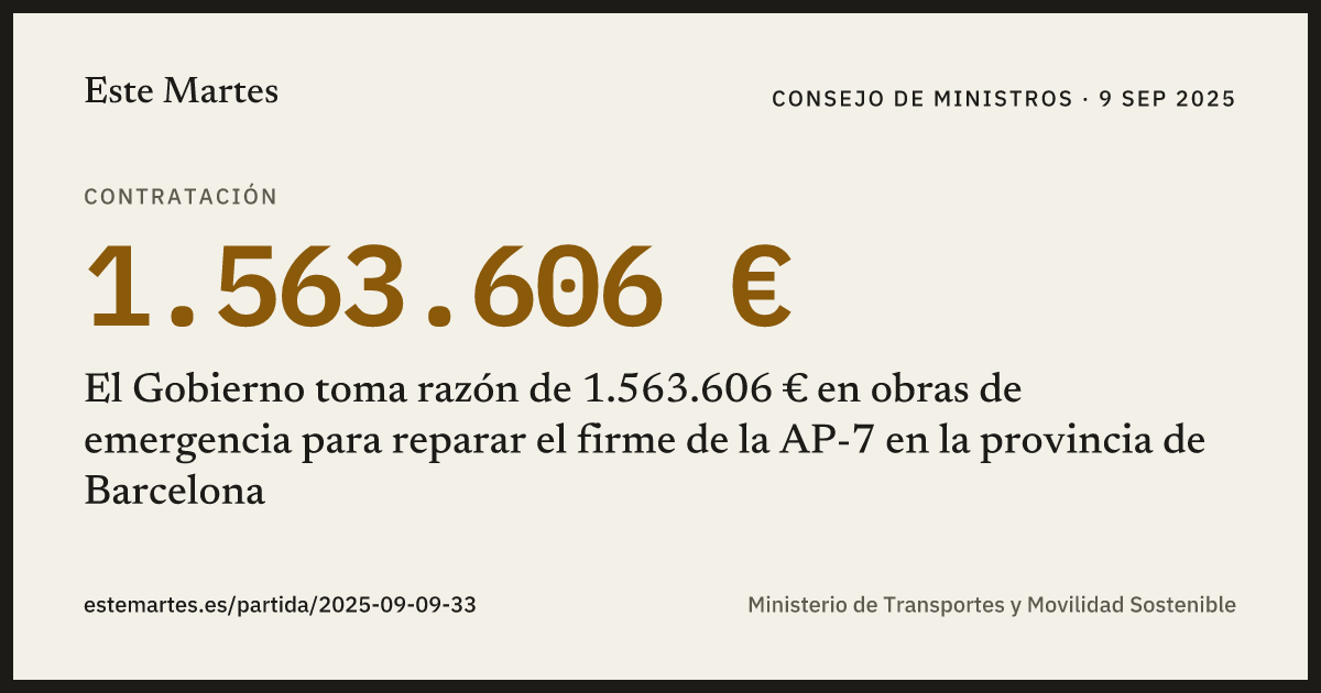 Tarjeta: El Gobierno toma razón de 1.563.606 € en obras de emergencia para reparar el firme de la AP-7 en la provincia de Barcelona