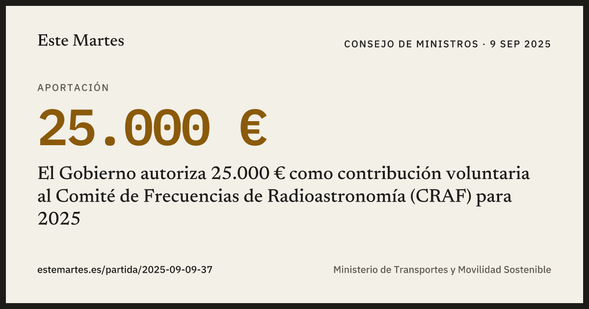 Tarjeta: El Gobierno autoriza 25.000 € como contribución voluntaria al Comité de Frecuencias de Radioastronomía (CRAF) para 2025