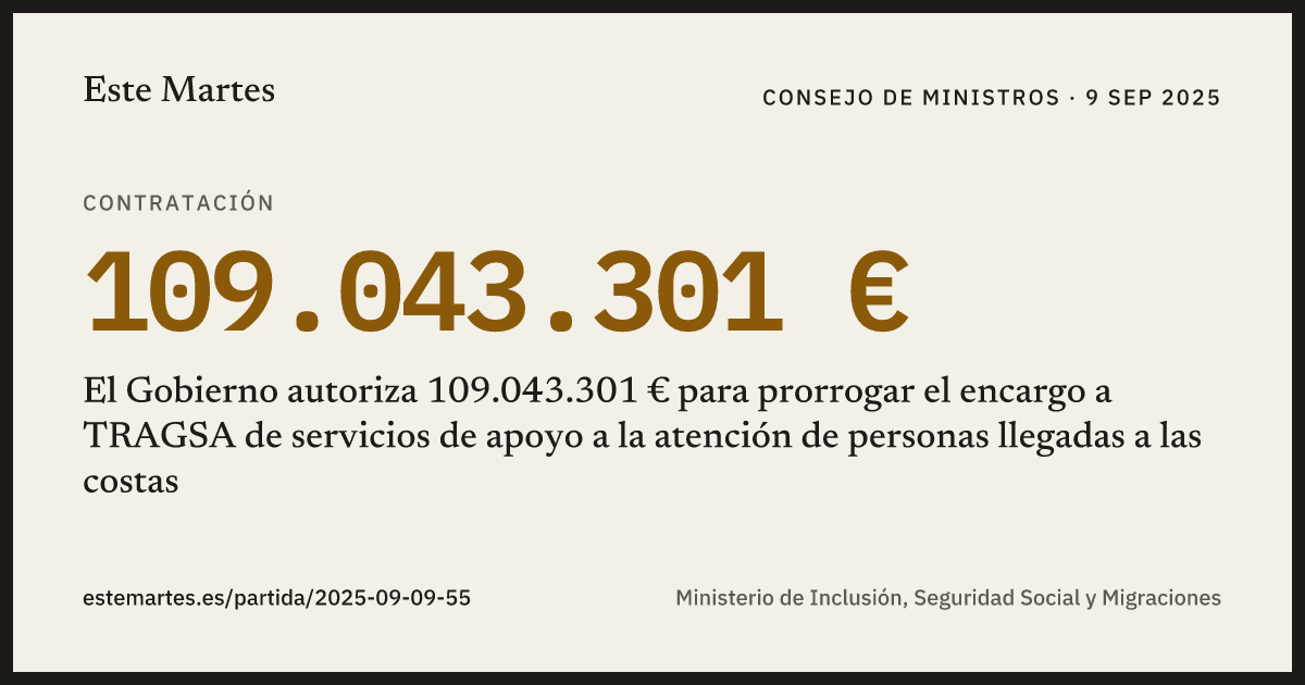 Tarjeta: El Gobierno autoriza 109.043.301 € para prorrogar el encargo a TRAGSA de servicios de apoyo a la atención de personas llegadas a las costas