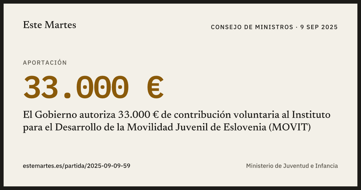 Tarjeta: El Gobierno autoriza 33.000 € de contribución voluntaria al Instituto para el Desarrollo de la Movilidad Juvenil de Eslovenia (MOVIT)