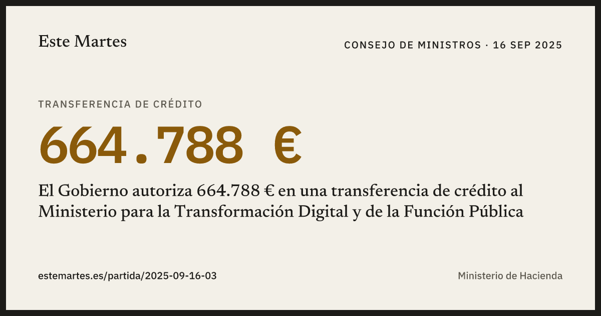 Tarjeta: El Gobierno autoriza 664.788 € en una transferencia de crédito al Ministerio para la Transformación Digital y de la Función Pública