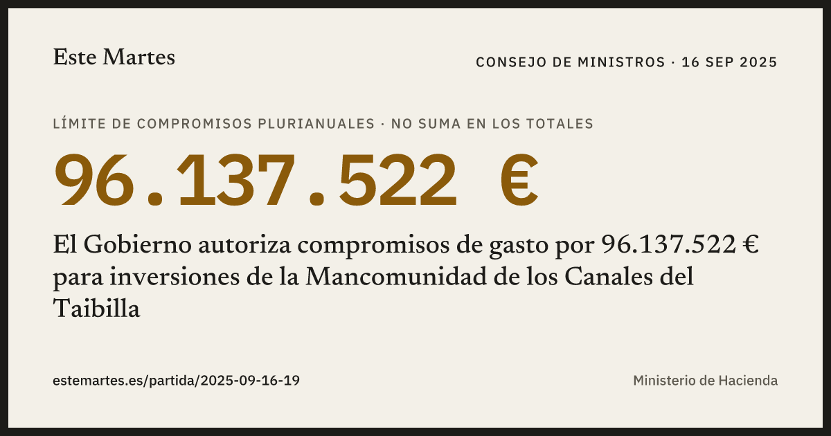 Tarjeta: El Gobierno autoriza compromisos de gasto por 96.137.522 € para inversiones de la Mancomunidad de los Canales del Taibilla