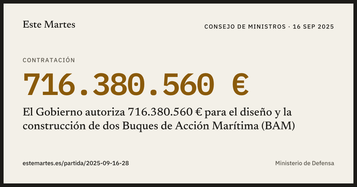 Tarjeta: El Gobierno autoriza 716.380.560 € para el diseño y la construcción de dos Buques de Acción Marítima (BAM)