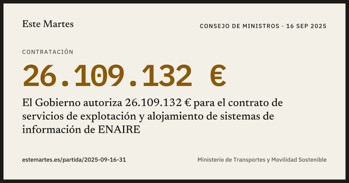 Tarjeta: El Gobierno autoriza 26.109.132 € para el contrato de servicios de explotación y alojamiento de sistemas de información de ENAIRE