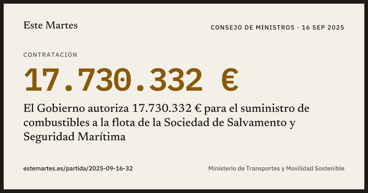 Tarjeta: El Gobierno autoriza 17.730.332 € para el suministro de combustibles a la flota de la Sociedad de Salvamento y Seguridad Marítima