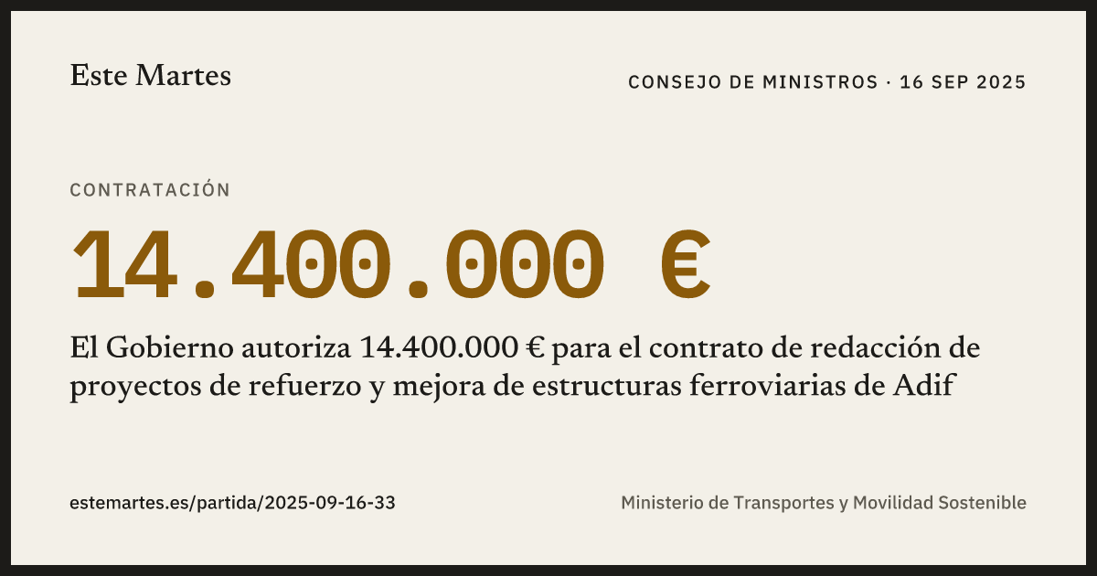 Tarjeta: El Gobierno autoriza 14.400.000 € para el contrato de redacción de proyectos de refuerzo y mejora de estructuras ferroviarias de Adif