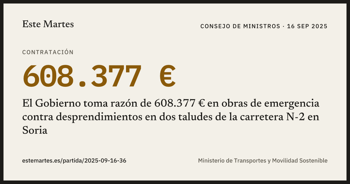 Tarjeta: El Gobierno toma razón de 608.377 € en obras de emergencia contra desprendimientos en dos taludes de la carretera N-2 en Soria
