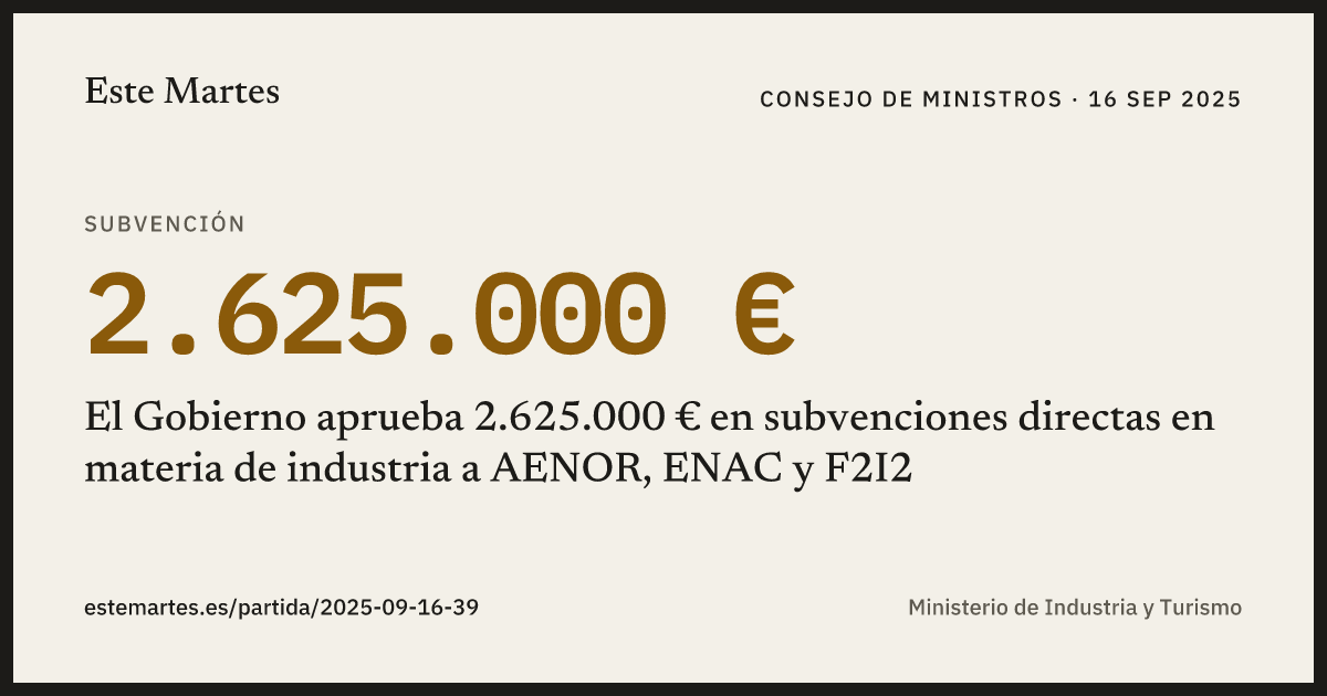 Tarjeta: El Gobierno aprueba 2.625.000 € en subvenciones directas en materia de industria a AENOR, ENAC y F2I2