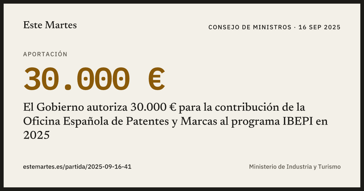Tarjeta: El Gobierno autoriza 30.000 € para la contribución de la Oficina Española de Patentes y Marcas al programa IBEPI en 2025
