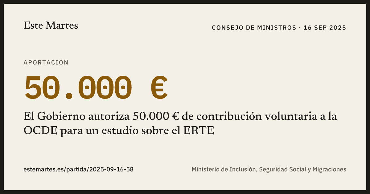 Tarjeta: El Gobierno autoriza 50.000 € de contribución voluntaria a la OCDE para un estudio sobre el ERTE