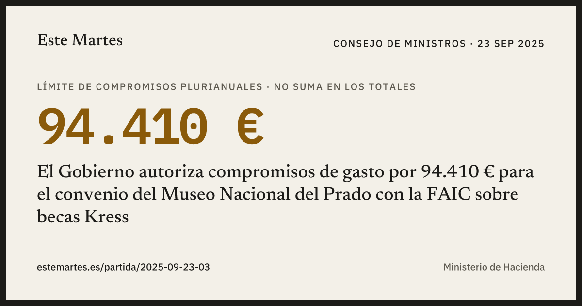 Tarjeta: El Gobierno autoriza compromisos de gasto por 94.410 € para el convenio del Museo Nacional del Prado con la FAIC sobre becas Kress