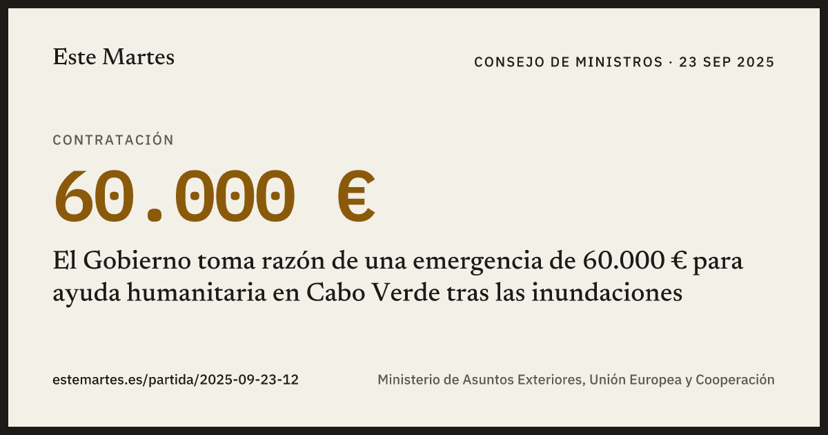 Tarjeta: El Gobierno toma razón de una emergencia de 60.000 € para ayuda humanitaria en Cabo Verde tras las inundaciones