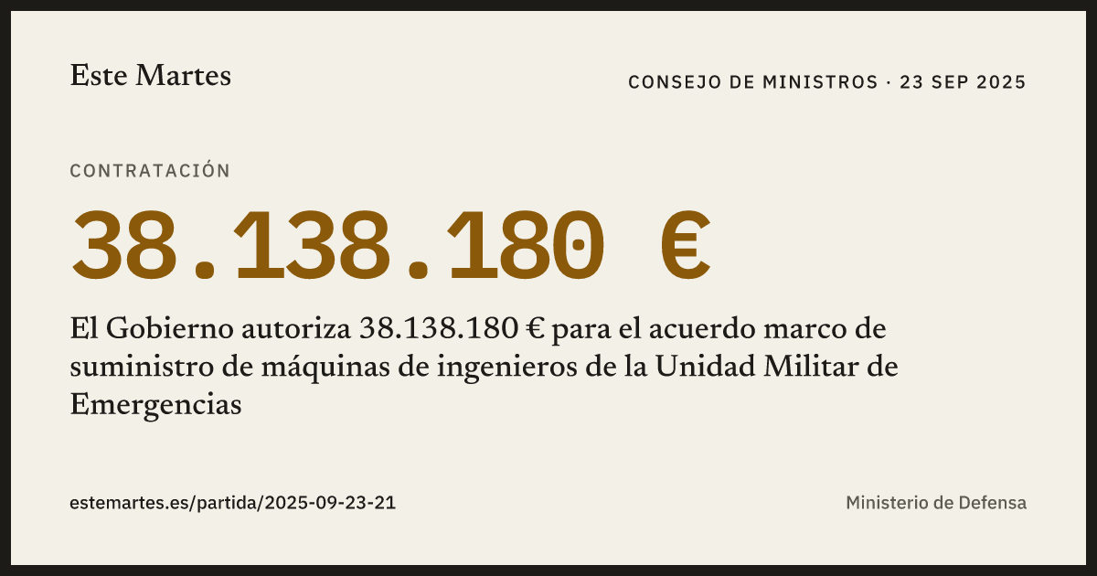 Tarjeta: El Gobierno autoriza 38.138.180 € para el acuerdo marco de suministro de máquinas de ingenieros de la Unidad Militar de Emergencias