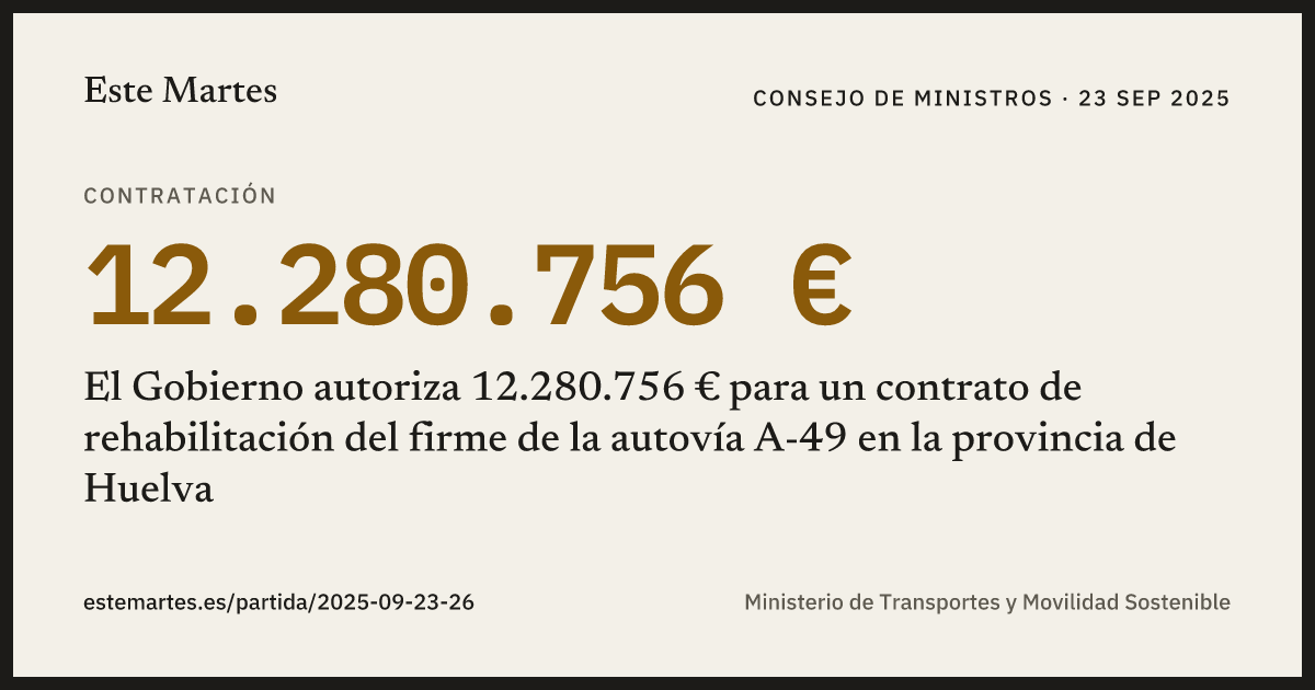 Tarjeta: El Gobierno autoriza 12.280.756 € para un contrato de rehabilitación del firme de la autovía A-49 en la provincia de Huelva