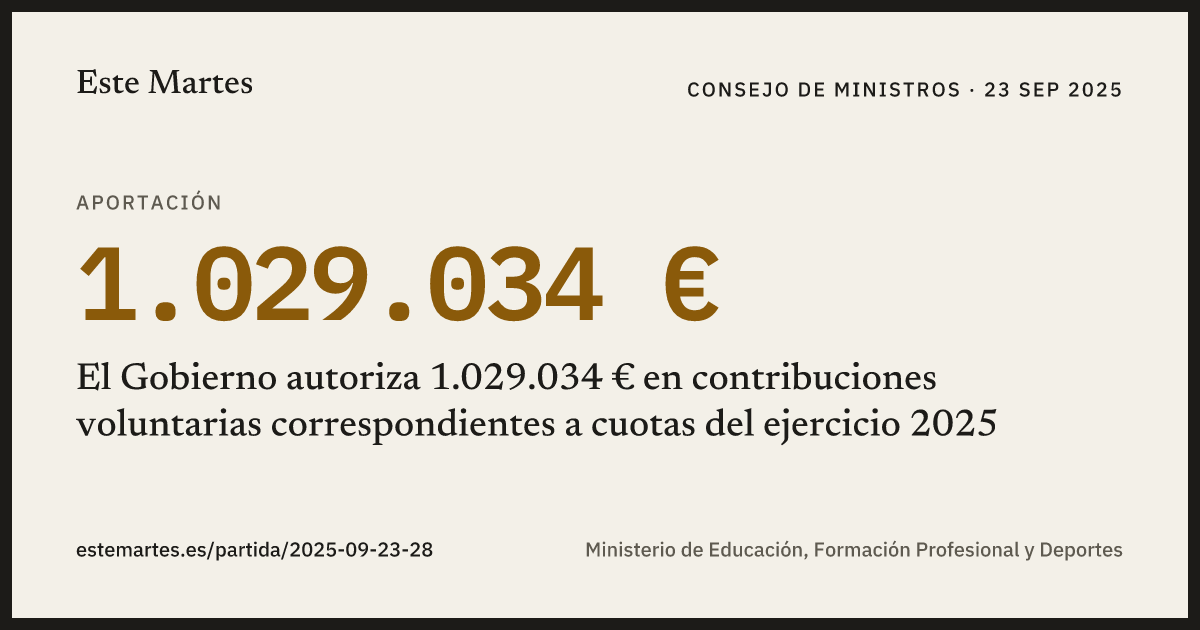 Tarjeta: El Gobierno autoriza 1.029.034 € en contribuciones voluntarias correspondientes a cuotas del ejercicio 2025