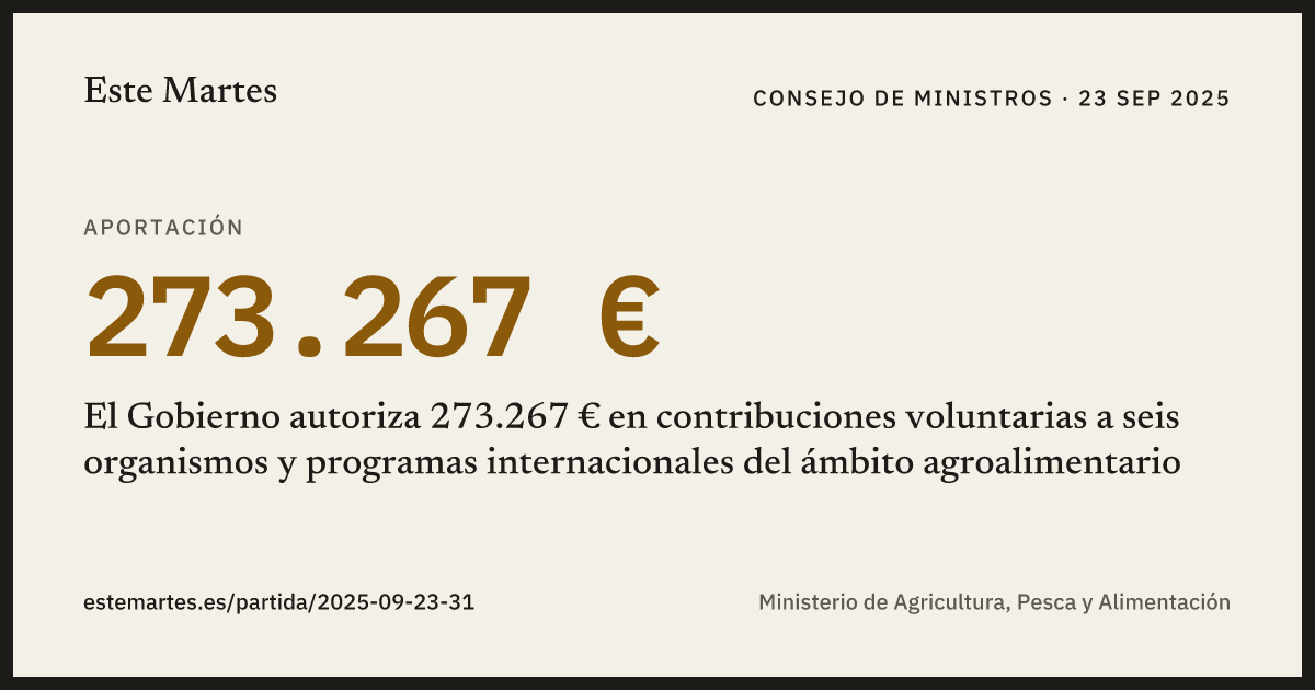 Tarjeta: El Gobierno autoriza 273.267 € en contribuciones voluntarias a seis organismos y programas internacionales del ámbito agroalimentario