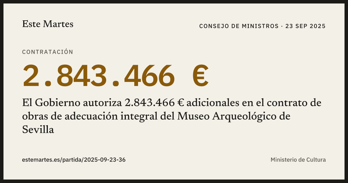 Tarjeta: El Gobierno autoriza 2.843.466 € adicionales en el contrato de obras de adecuación integral del Museo Arqueológico de Sevilla