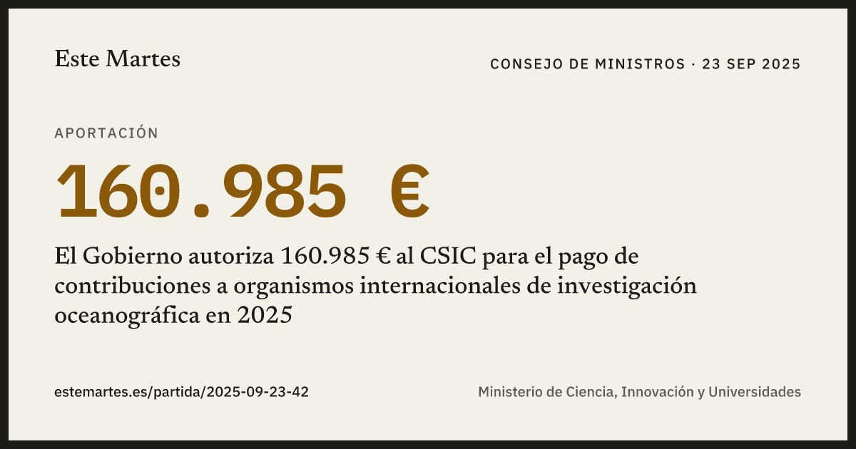Tarjeta: El Gobierno autoriza 160.985 € al CSIC para el pago de contribuciones a organismos internacionales de investigación oceanográfica en 2025