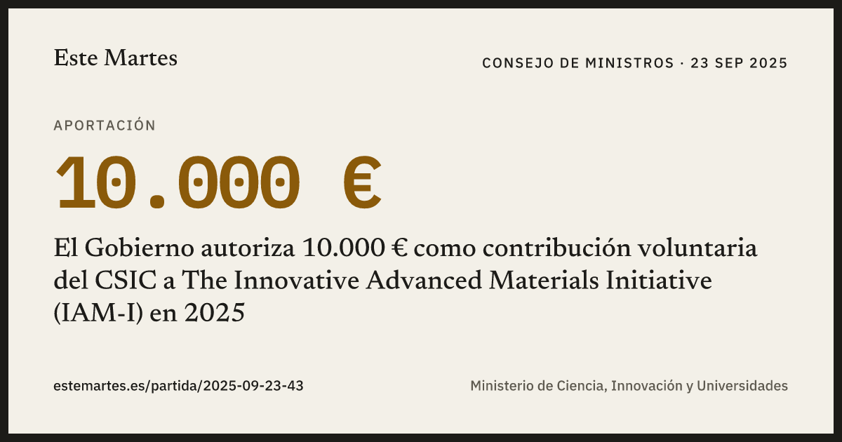 Tarjeta: El Gobierno autoriza 10.000 € como contribución voluntaria del CSIC a The Innovative Advanced Materials Initiative (IAM-I) en 2025