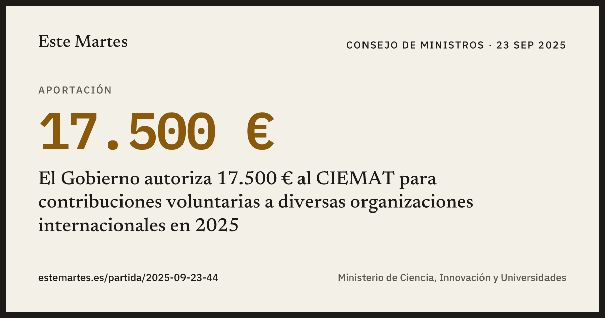 Tarjeta: El Gobierno autoriza 17.500 € al CIEMAT para contribuciones voluntarias a diversas organizaciones internacionales en 2025