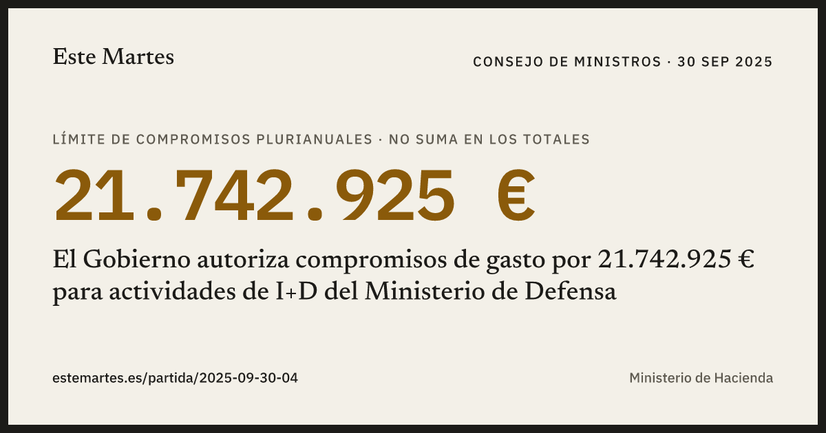Tarjeta: El Gobierno autoriza compromisos de gasto por 21.742.925 € para actividades de I+D del Ministerio de Defensa
