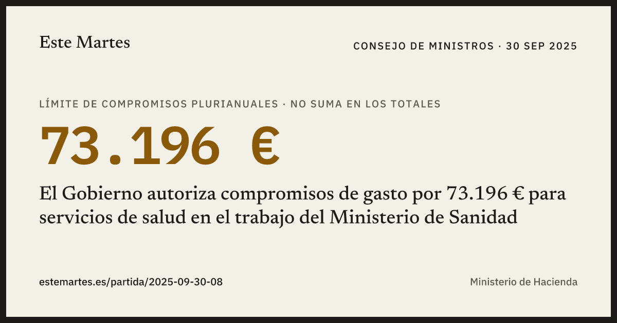 Tarjeta: El Gobierno autoriza compromisos de gasto por 73.196 € para servicios de salud en el trabajo del Ministerio de Sanidad