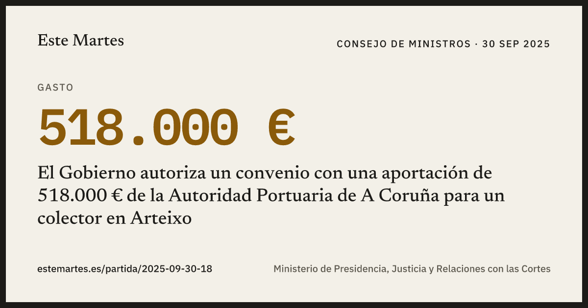 Tarjeta: El Gobierno autoriza un convenio con una aportación de 518.000 € de la Autoridad Portuaria de A Coruña para un colector en Arteixo