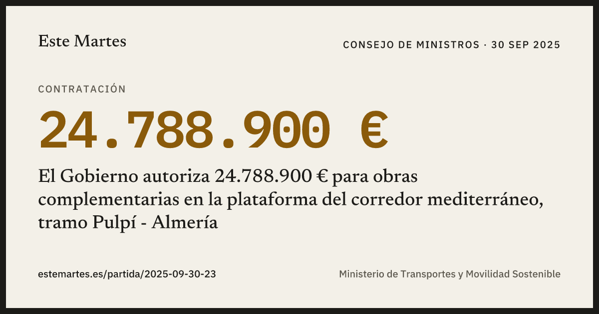 Tarjeta: El Gobierno autoriza 24.788.900 € para obras complementarias en la plataforma del corredor mediterráneo, tramo Pulpí - Almería