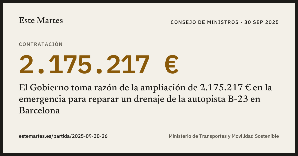 Tarjeta: El Gobierno toma razón de la ampliación de 2.175.217 € en la emergencia para reparar un drenaje de la autopista B-23 en Barcelona