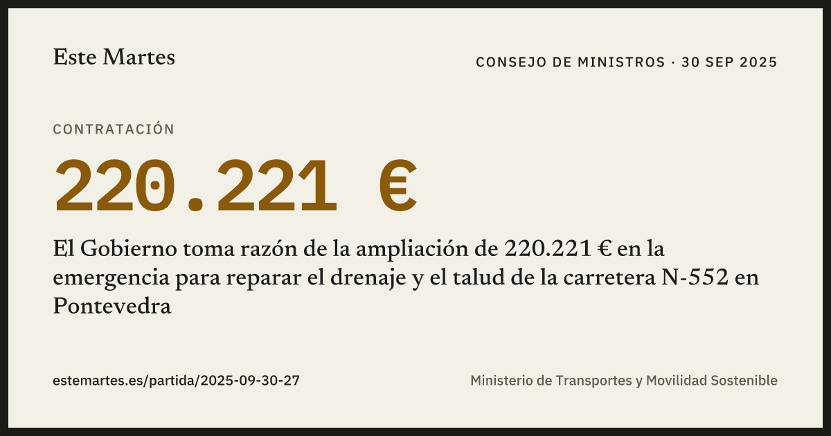 Tarjeta: El Gobierno toma razón de la ampliación de 220.221 € en la emergencia para reparar el drenaje y el talud de la carretera N-552 en Pontevedra