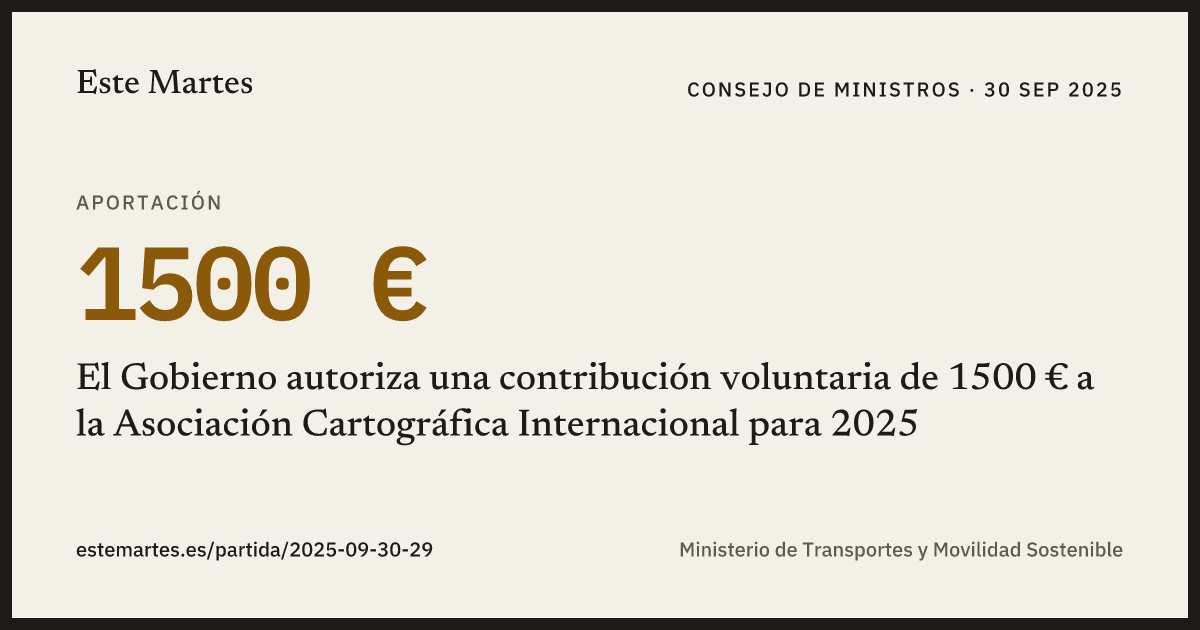 Tarjeta: El Gobierno autoriza una contribución voluntaria de 1500 € a la Asociación Cartográfica Internacional para 2025
