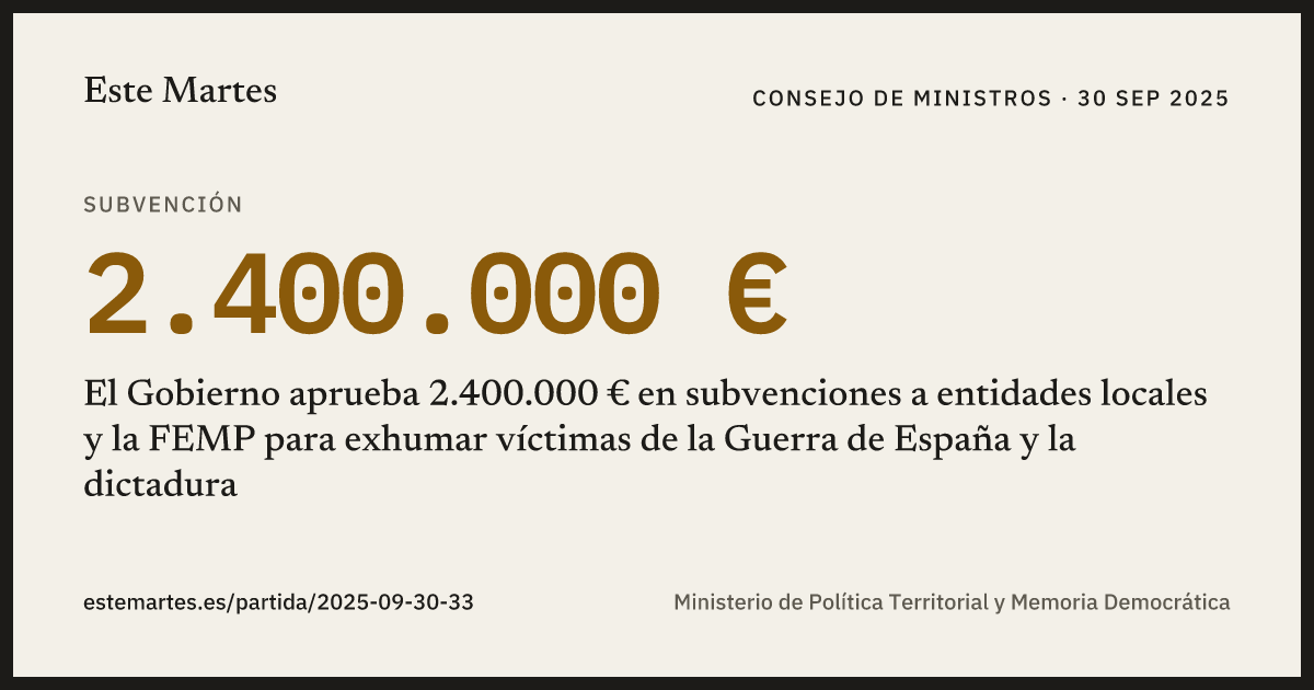 Tarjeta: El Gobierno aprueba 2.400.000 € en subvenciones a entidades locales y la FEMP para exhumar víctimas de la Guerra de España y la dictadura