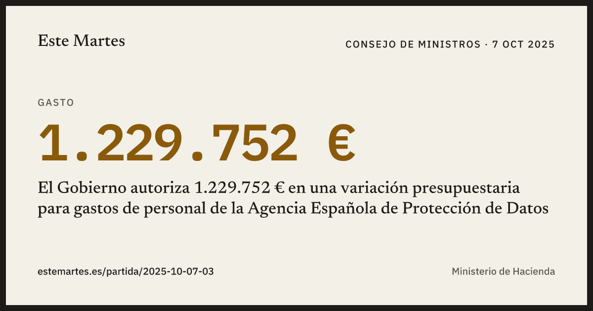 Tarjeta: El Gobierno autoriza 1.229.752 € en una variación presupuestaria para gastos de personal de la Agencia Española de Protección de Datos