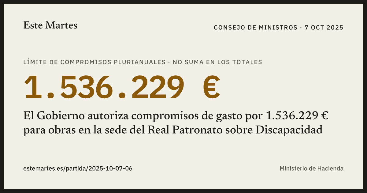 Tarjeta: El Gobierno autoriza compromisos de gasto por 1.536.229 € para obras en la sede del Real Patronato sobre Discapacidad