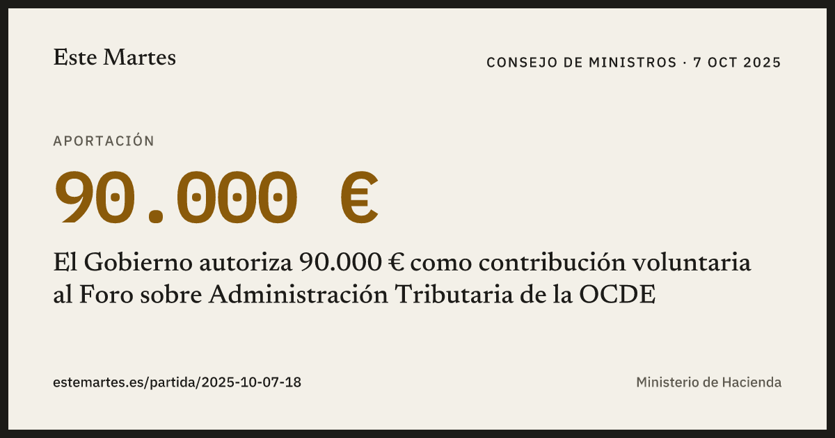 Tarjeta: El Gobierno autoriza 90.000 € como contribución voluntaria al Foro sobre Administración Tributaria de la OCDE