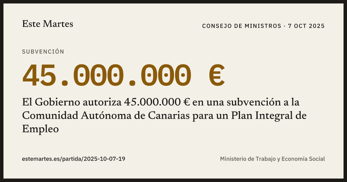 Tarjeta: El Gobierno autoriza 45.000.000 € en una subvención a la Comunidad Autónoma de Canarias para un Plan Integral de Empleo