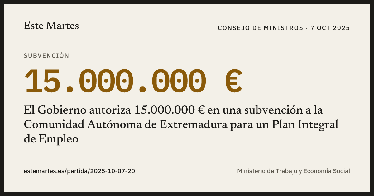 Tarjeta: El Gobierno autoriza 15.000.000 € en una subvención a la Comunidad Autónoma de Extremadura para un Plan Integral de Empleo