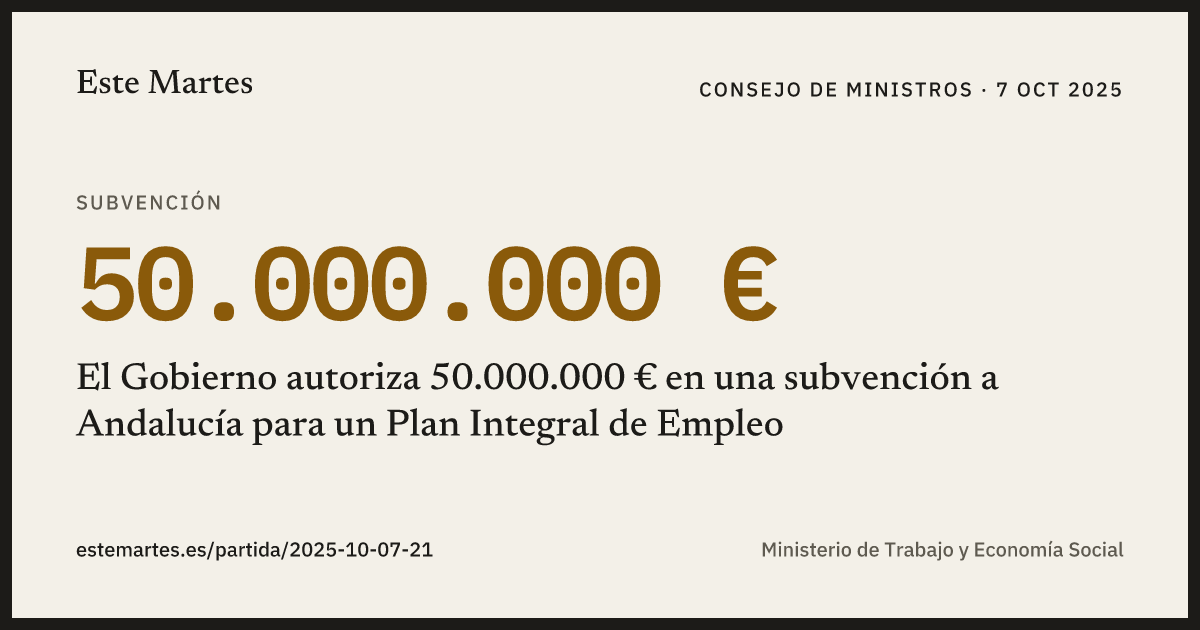 Tarjeta: El Gobierno autoriza 50.000.000 € en una subvención a Andalucía para un Plan Integral de Empleo