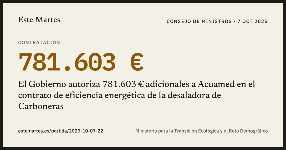 Tarjeta: El Gobierno autoriza 781.603 € adicionales a Acuamed en el contrato de eficiencia energética de la desaladora de Carboneras