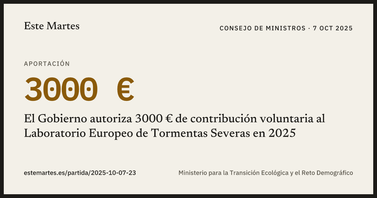 Tarjeta: El Gobierno autoriza 3000 € de contribución voluntaria al Laboratorio Europeo de Tormentas Severas en 2025